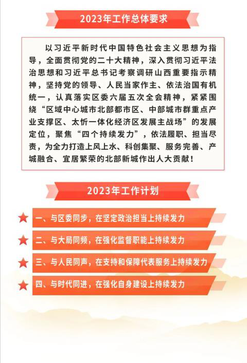 太原市尖草坪区人民代表大会常务委员会工作报告35.png