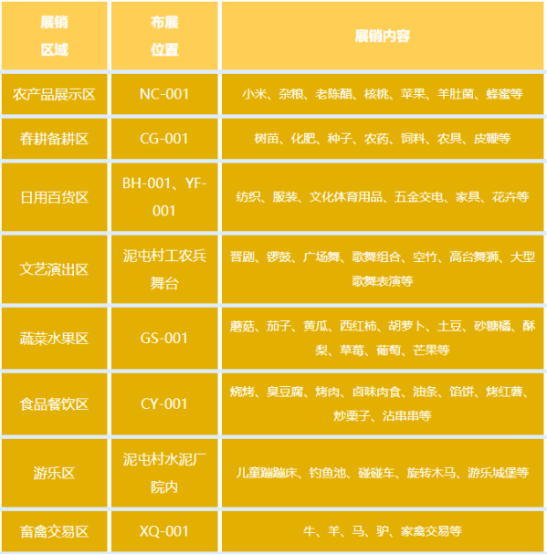 太原阳曲县泥屯镇“招商引资 聚贤引智”赋能乡村振兴大会吃喝玩乐指南