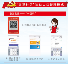 太原西温庄乡后所营社区：打造智慧社区提供高效服务