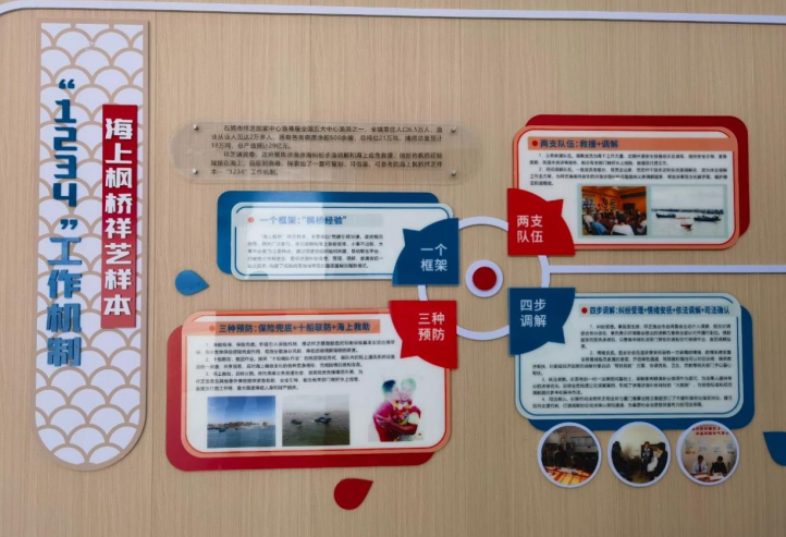 诉非联动 | 厦门海事法院深入石狮祥芝表彰特邀调解工作