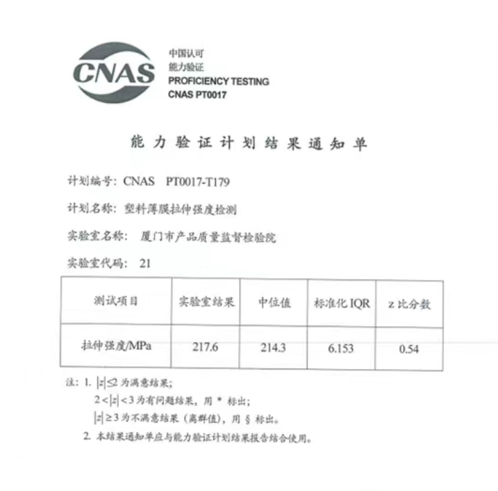 厦门市质检院顺利通过“塑料薄膜拉伸强度检测”能力验证