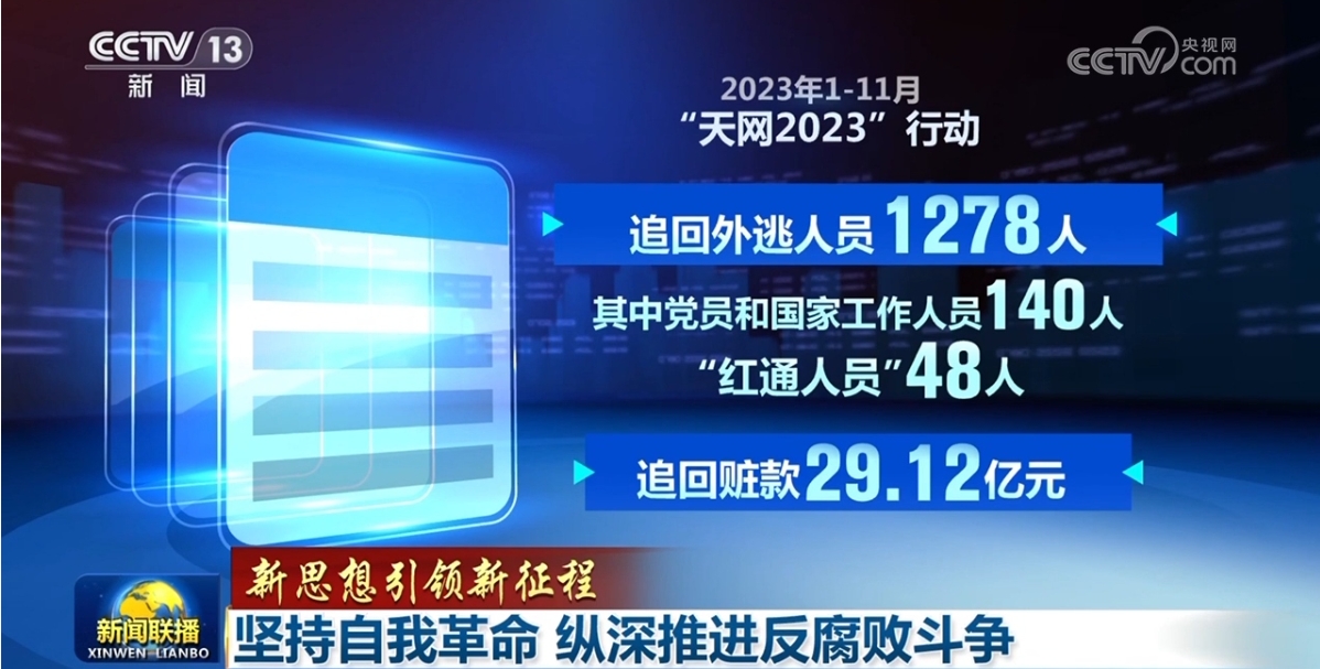 【新思想引领新征程】坚持自我革命 纵深推进反腐败斗争