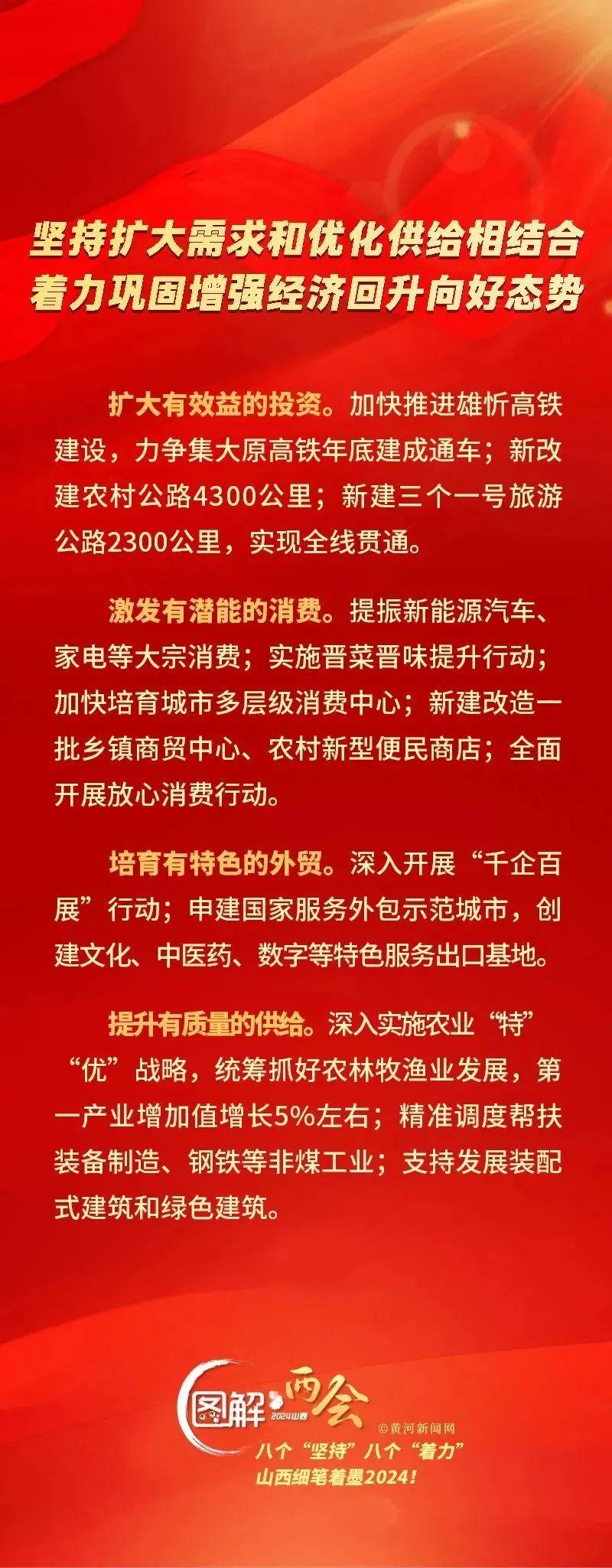 图解•两会丨八个“坚持”八个“着力”！山西细笔着墨2024
