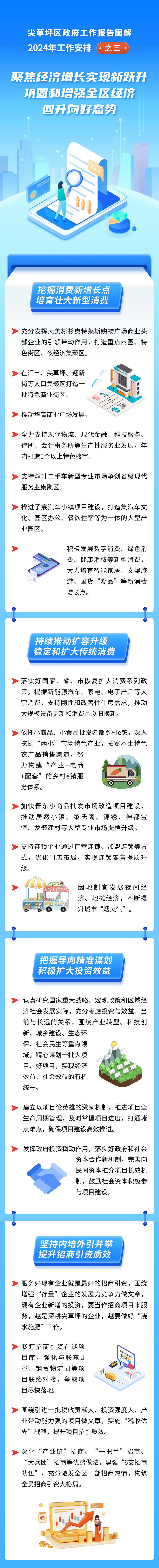 图解太原尖草坪区政府工作报告——2024年工作安排之三