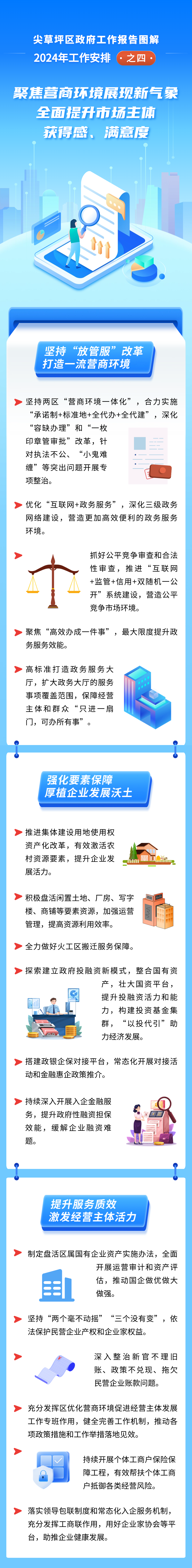 图解太原尖草坪区政府工作报告——2024年工作安排之四