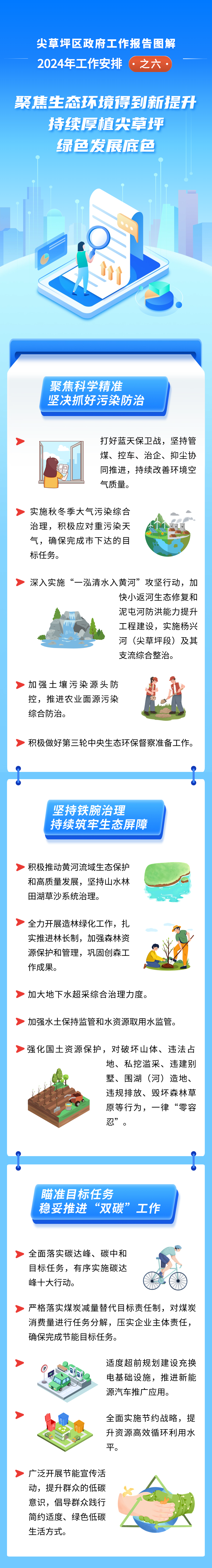 图解太原尖草坪区政府工作报告——2024年工作安排之六