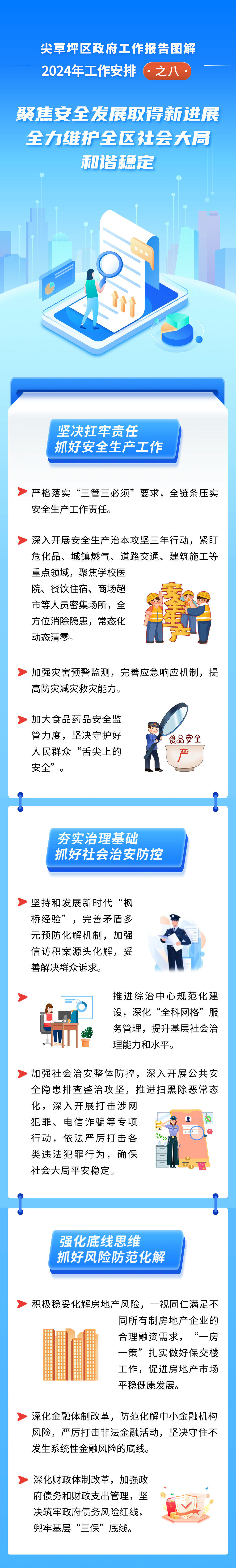 图解太原尖草坪区政府工作报告——2024年工作安排之八