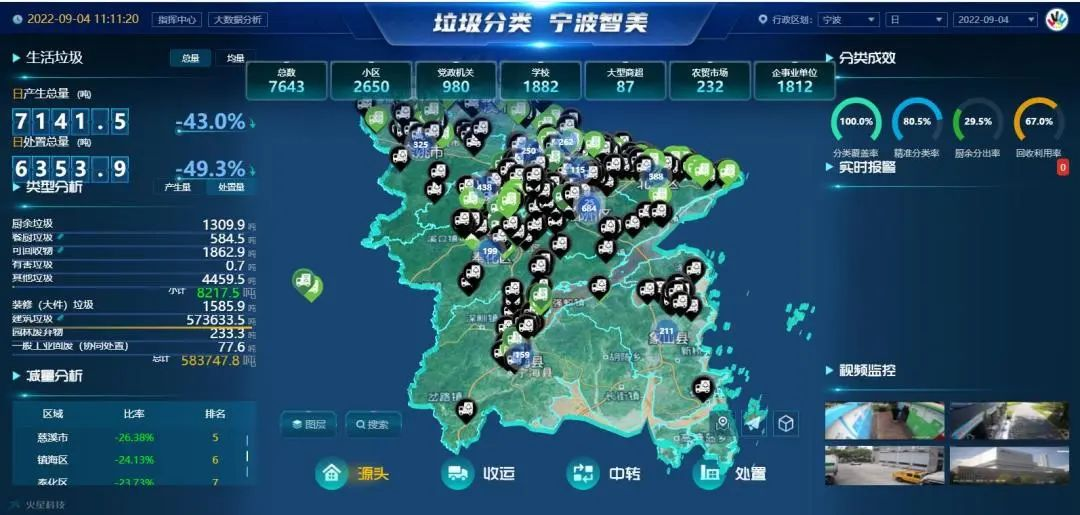 助力低碳生活 浙江宁波为垃圾分类治理提供新经验
