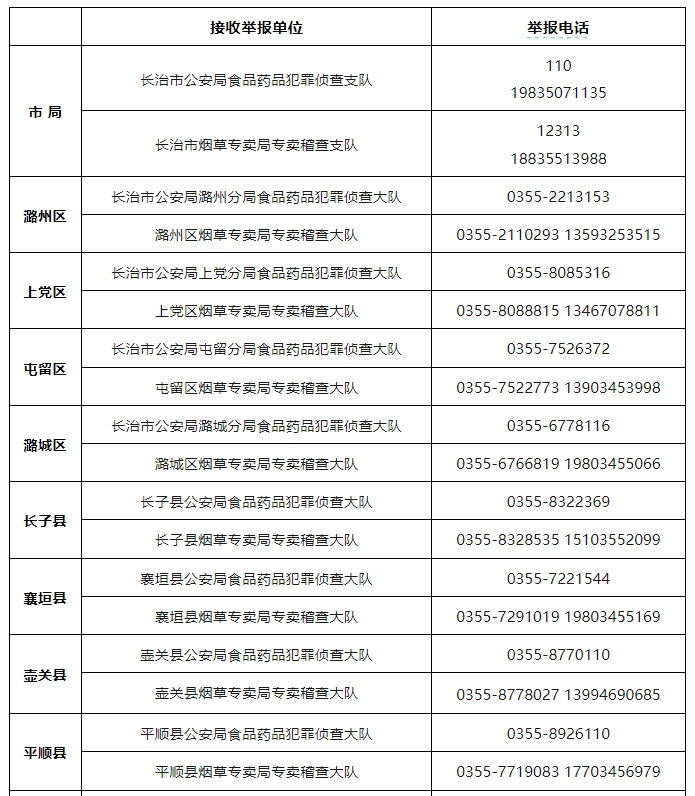 关于征集涉烟违法犯罪线索的通告