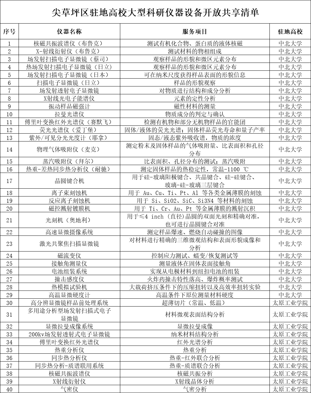 微信图片_20250102102424.png 微信图片_20250102102424.png