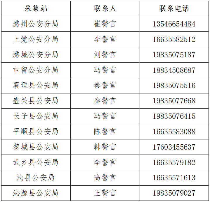 请转发！事关团圆！