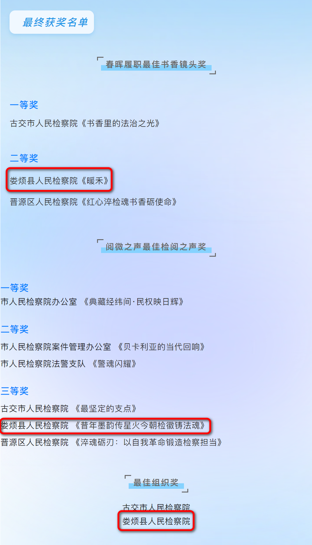 喜报！太原娄烦县人民检察院荣获“文墨流香·春晖阅微”主题活动多项荣誉