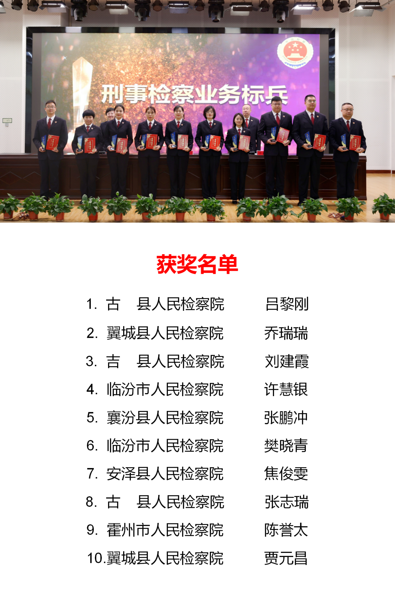 砺剑铸精兵  赛场展锋芒—临汾市检察机关2025年度刑事检察