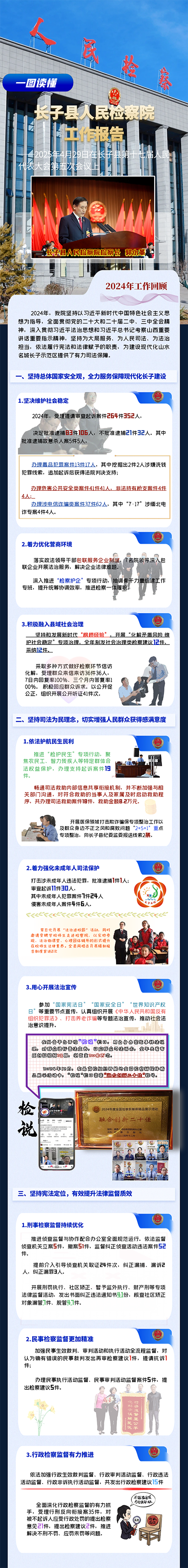 【一图读懂】长治长子县人民检察院工作报告