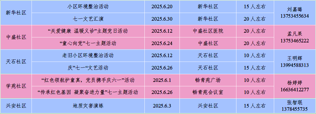 微信截图_20250531121335.png 微信截图_20250531121335.png