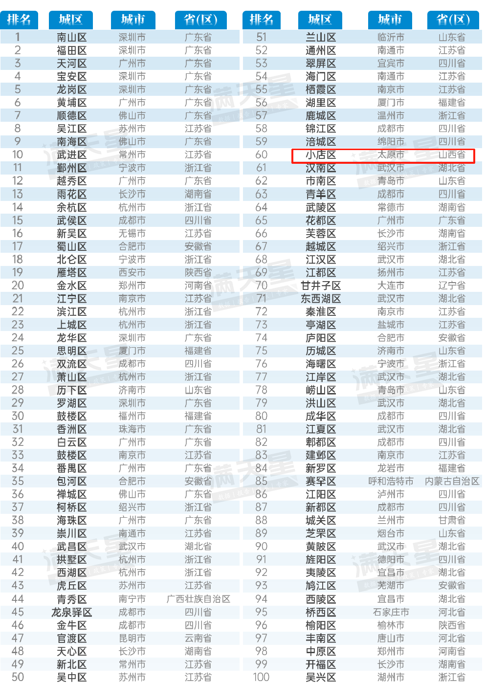 wechat_2025-08-06_134306_820.png wechat_2025-08-06_134306_820.png