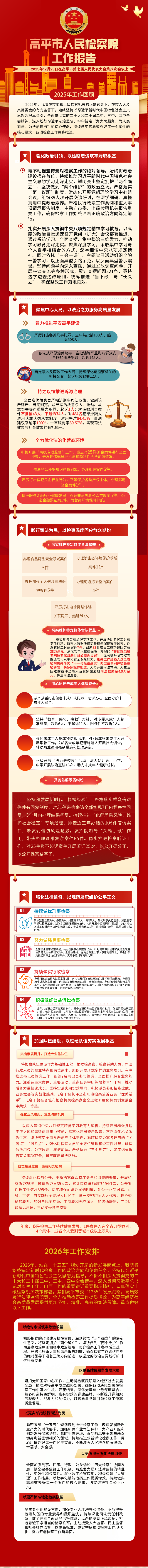 微信图片_2025-12-24_133822_387.png