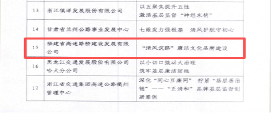 20260107 福建高速路桥“清风筑路”品牌获评全国交通运输行业廉洁文化建设典型案例222.png