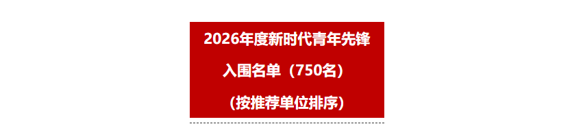 名单公示！长治壶关县公安局大峡谷派出所所长申飞飞入围2026