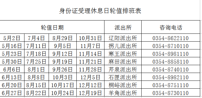 山西左权县公安：周六增设便民窗口！办理身份证不再请假