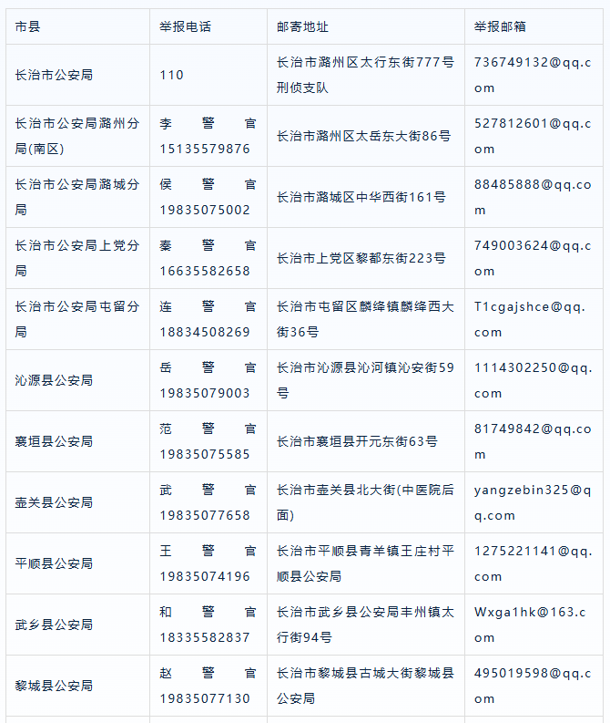 关于征集养老诈骗违法犯罪线索的通告