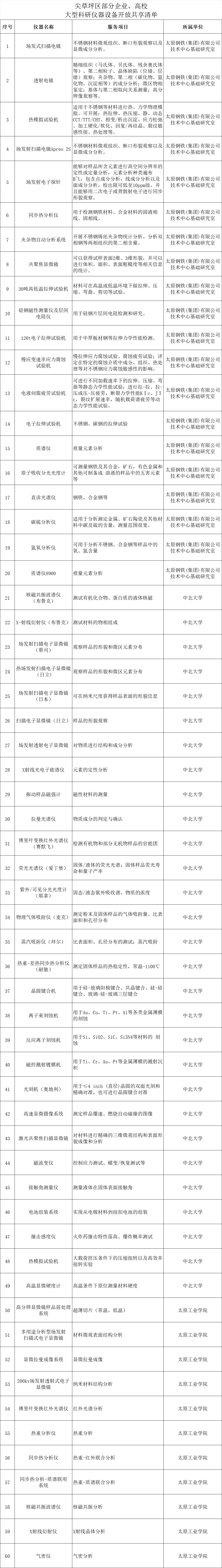 ScreenShot_2026-07-17_131526_124.png ScreenShot_2026-07-17_131526_124.png