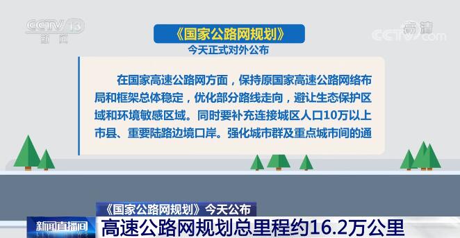数字解读《国家公路网规划》 | 突出生态保护修复 尽量不占永久基本农田
