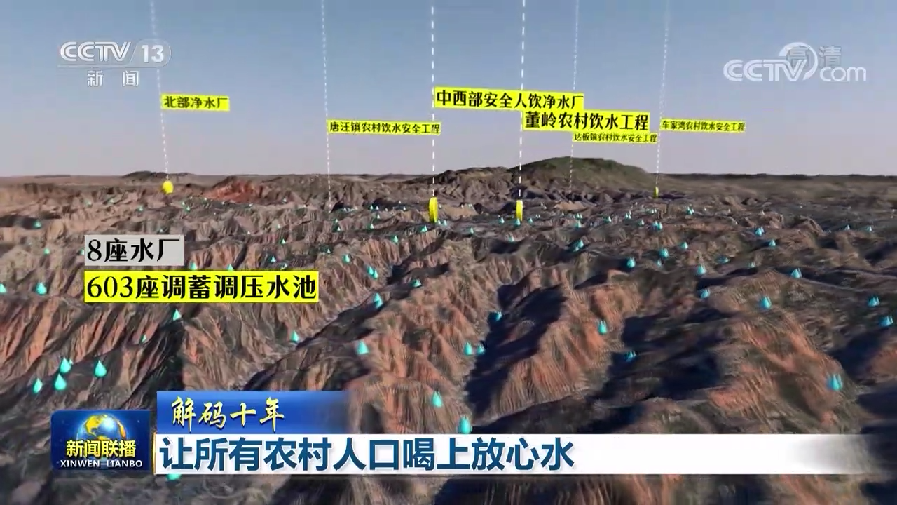 让所有农村人口喝上放心水