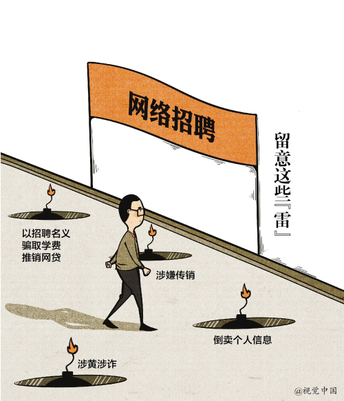 部分网络招聘平台乱象调查：别信“0门槛”入职