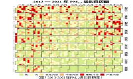 2021年北京空气优良天数达到288天 重污染仅有8天