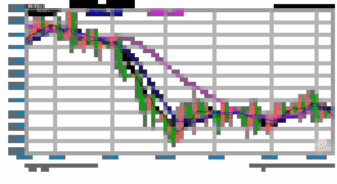 德国2021年全年通货膨胀率达3.1% 为1993年以来历史最高水平