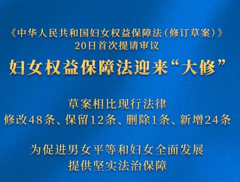 妇女权益保障法迎来“大修”！涉及招生就业性别歧视、农村妇女分不到征地补偿款等社会