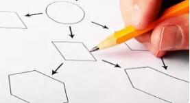 “北京12345服务导图”今日上线