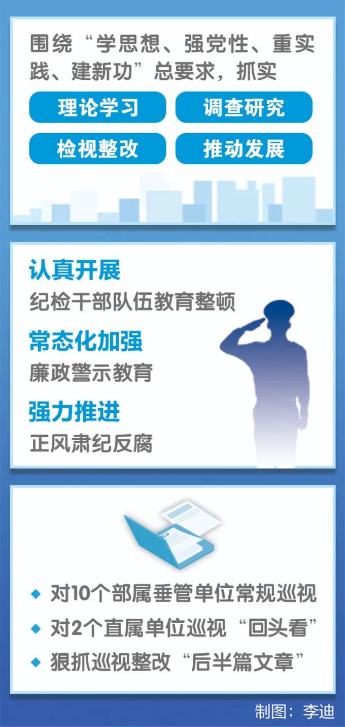 专访公安部直属机关党委常务副书记、巡视办主任华敬锋：坚持政治建警 切实推动机关党