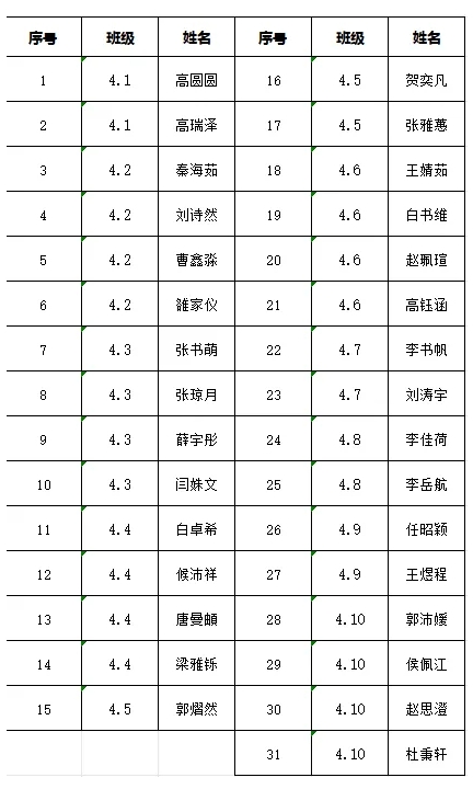 微信截图_20250425222422.png
