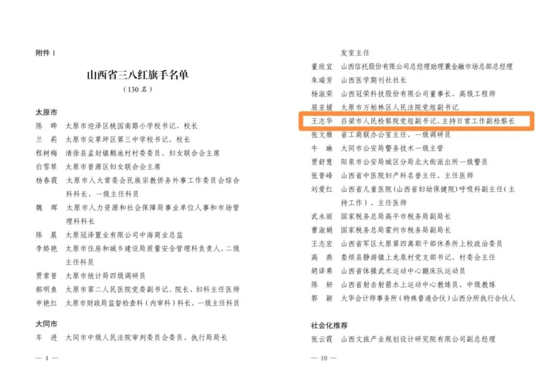 喜报 | 吕梁市人民检察院1名个人荣获“山西省三八红旗手”称号